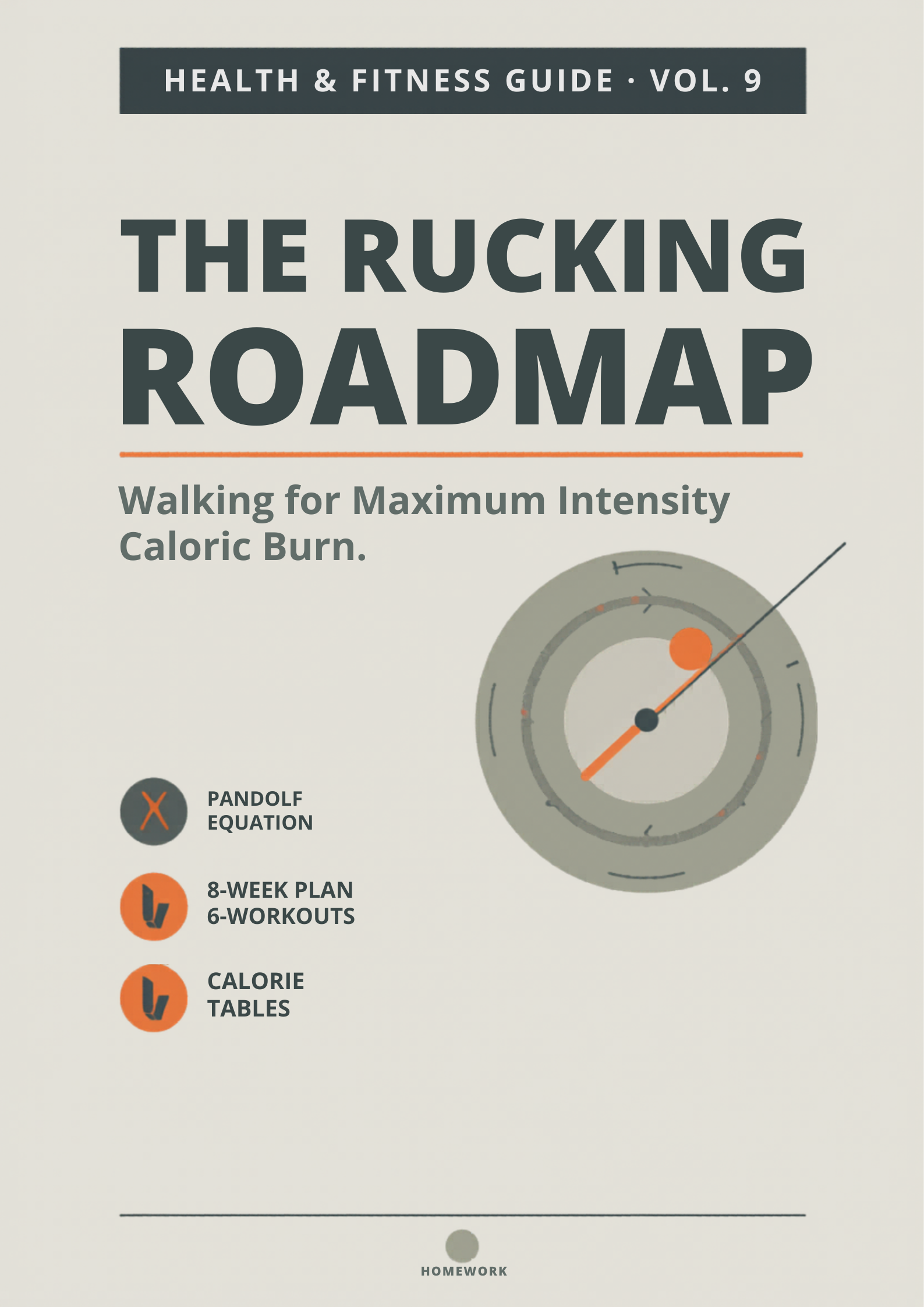 The Rucking Roadmap: Walking for Maximum Caloric Burn